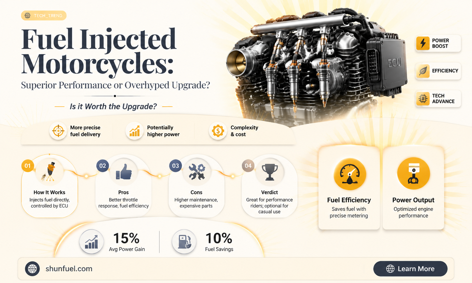 are fuel injected motorcycles better