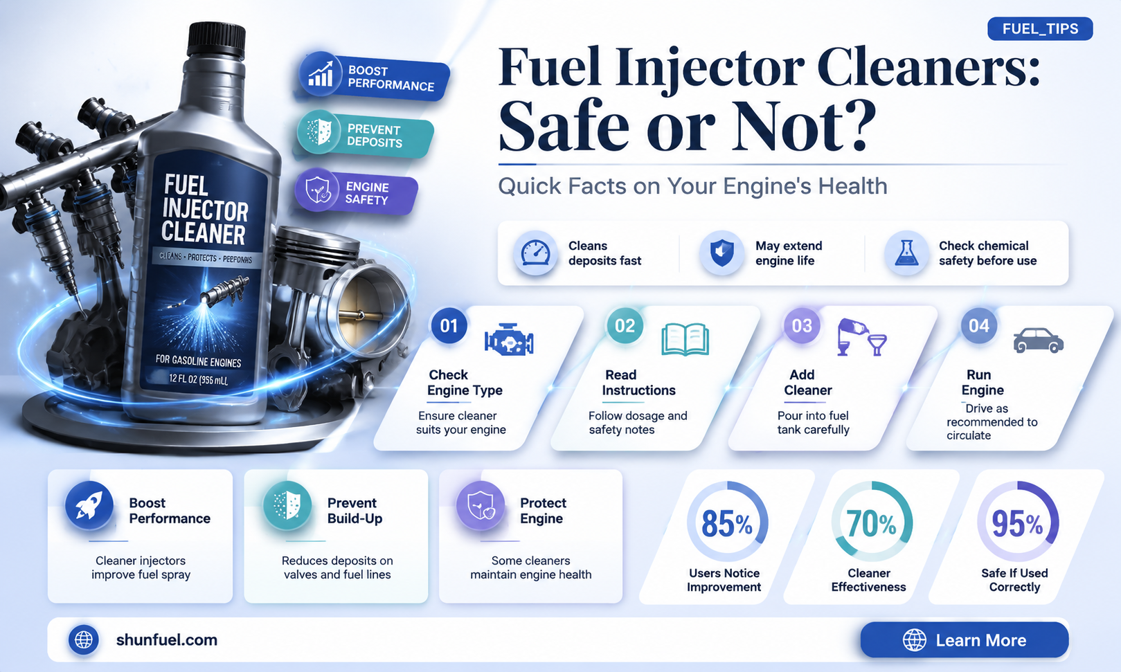 are fuel injector cleaners safe