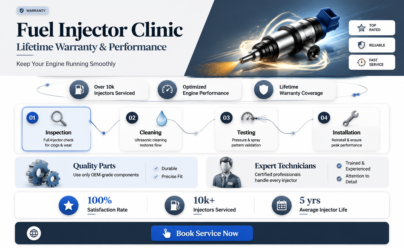 are fuel injector clinic lifetime warranty