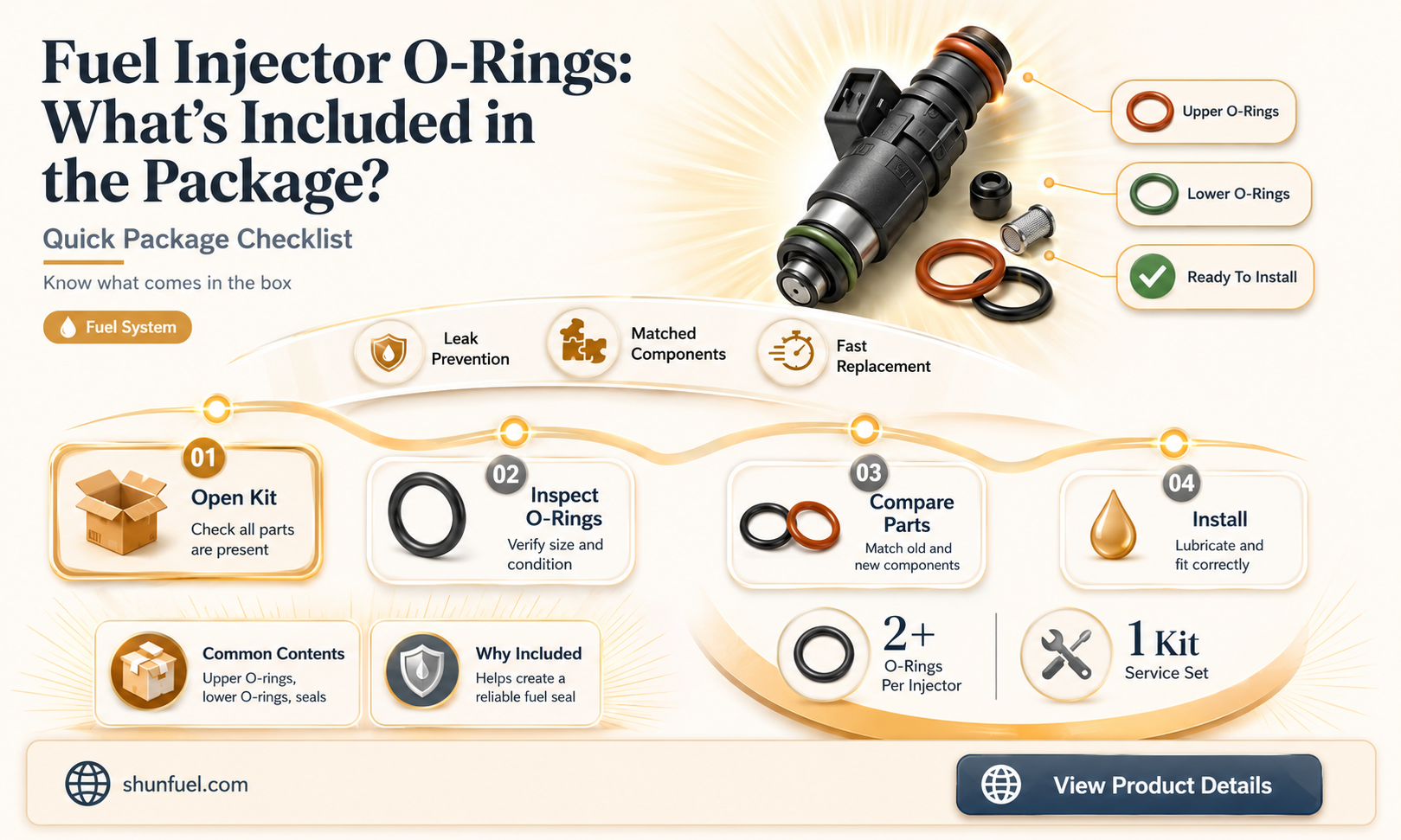 are o rings included when you buy fuel injectors