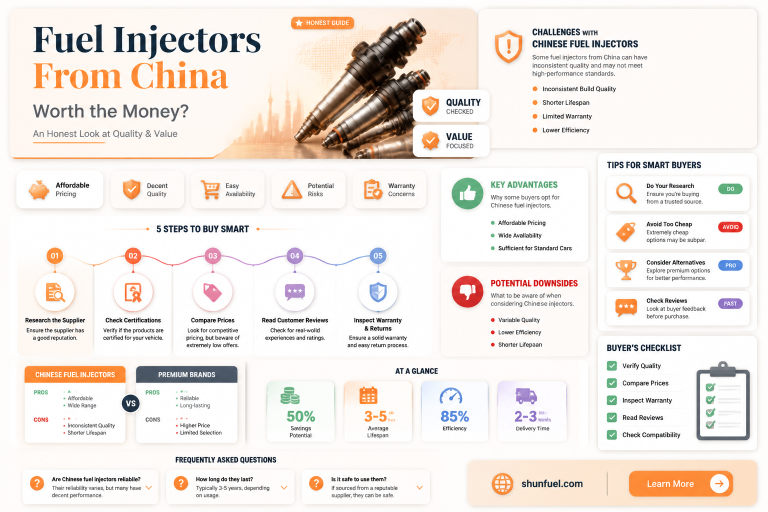 are china made fuel injectors good
