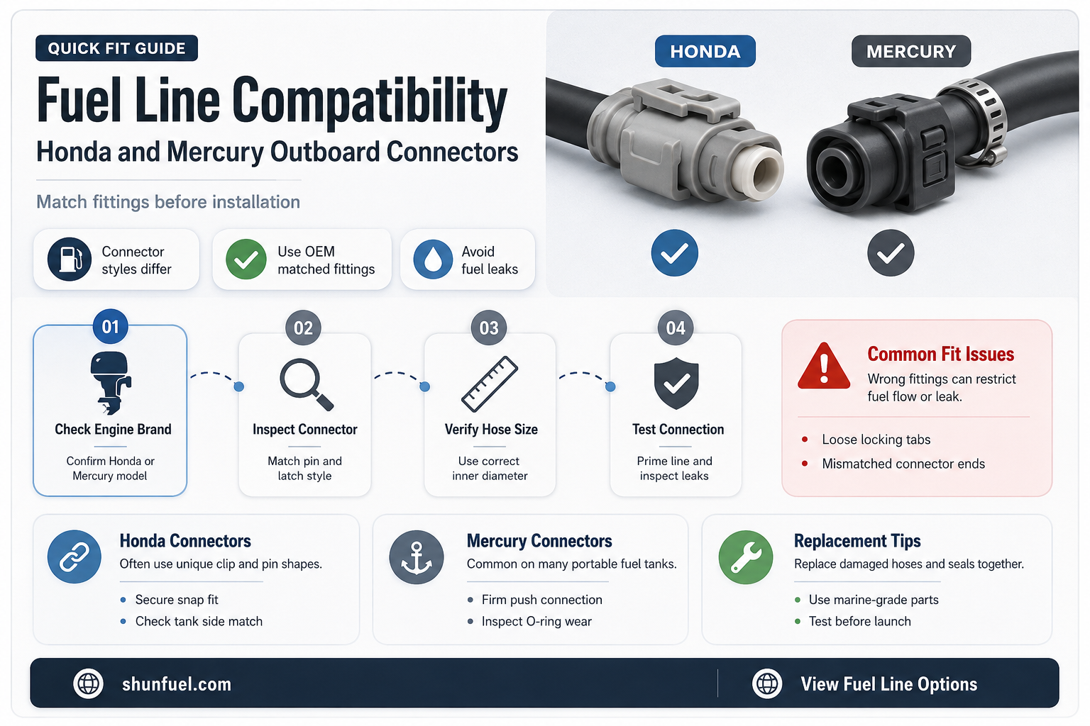 are honda and mercury outboard fuel line connector