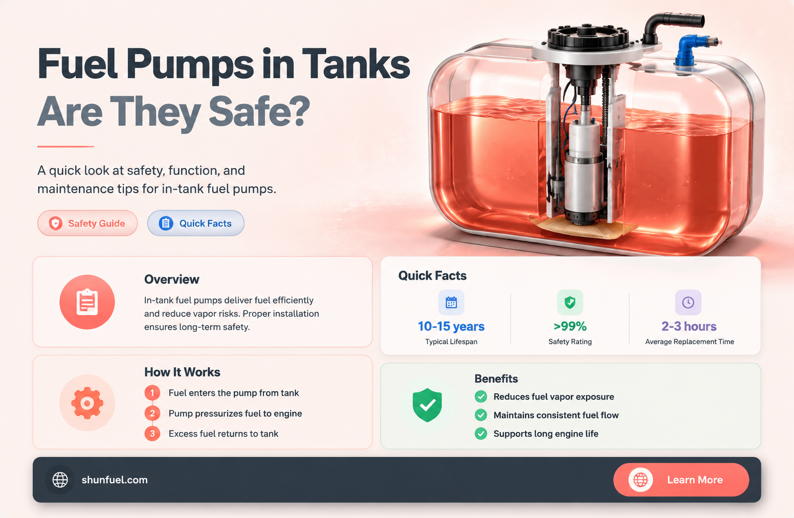 are fuel pumps in tanks safe