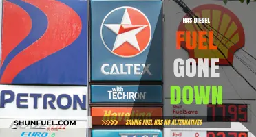 Diesel Fuel Prices: Have They Dropped?
