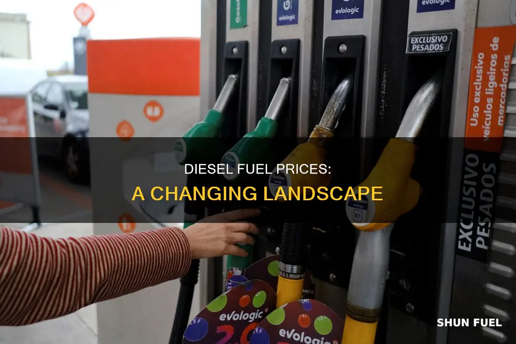 has diesel fuel prices change