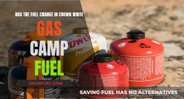 Crown White Gas Camp Fuel: New Formula, Same Performance?