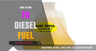 Enhancing Diesel Performance with Additives