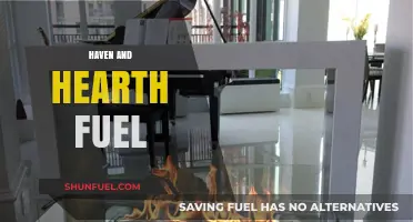 Sustainable Haven and Hearth Fuel: Eco-Friendly Options for Cozy Living