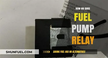 Civic Fuel Pump Relay Troubleshooting: A Comprehensive 99 Model Guide