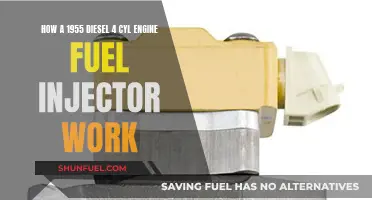 Classic Diesel Engine Fuel Injector Secrets Revealed