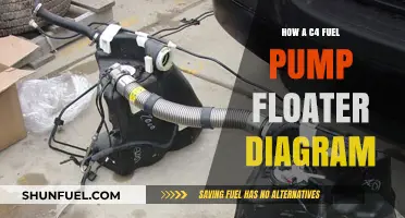 Understanding the C4 Fuel Pump Floater Diagram: A Comprehensive Guide