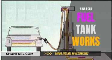 Unveiling the Secrets: How Your Car's Fuel Tank Works