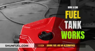 The Fuel Tank: Powering Cars, Understanding Mechanics