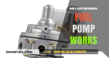 Understanding the Mechanics of a Chevy Mechanical Fuel Pump