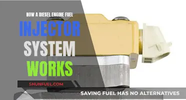 Understanding Diesel Engine Fuel Injector Systems