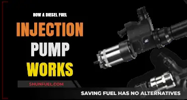 Understanding the Working of a Diesel Fuel Injection Pump