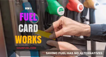 Understanding Fuel Cards: How They Work and Simplify Business Expenses