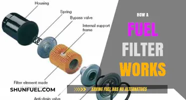 Fuel Filter Functionality: How Does It Work?