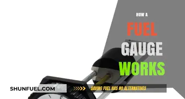 Understanding Your Vehicle's Fuel Gauge: Mechanics and Functionality Explained