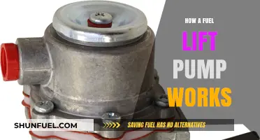 Understanding Fuel Lift Pumps: Function, Operation, and Importance Explained