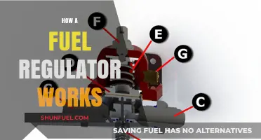 Understanding Fuel Regulators: How They Work and Why They Matter