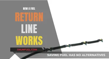 Unraveling the Mechanics: How Fuel Return Lines Function