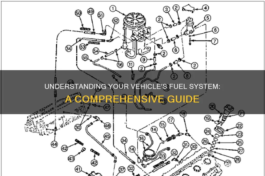 how a fuel system works