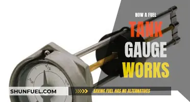 Fuel Tank Gauges: Understanding the Basics of Operation