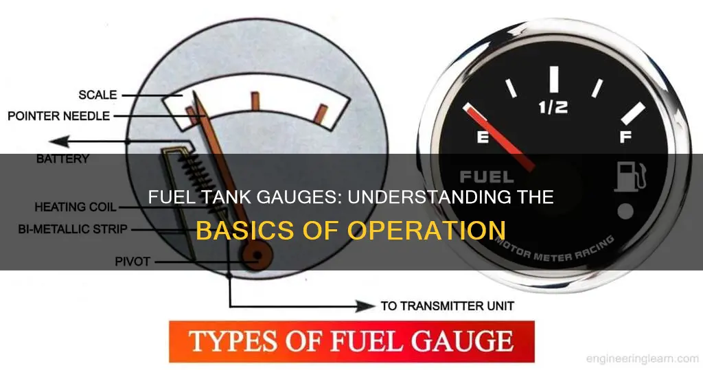 how a fuel tank gauge works