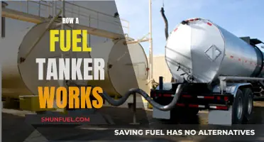 Fuel Tankers: How Do They Work?