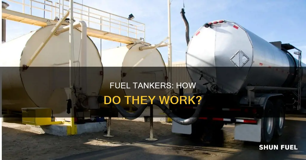 how a fuel tanker works