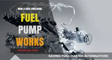 Understanding High-Pressure Fuel Pumps: Function, Operation, and Importance