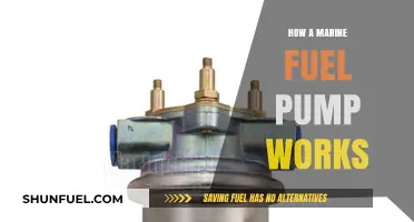 Understanding Marine Fuel Pumps: Operation, Components, and Maintenance Tips