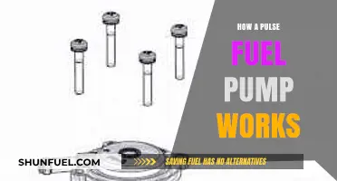 Understanding Pulse Fuel Pumps: Functionality and Operation Explained