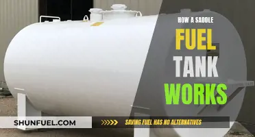The Working Principle of Saddle Fuel Tanks