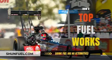 Unleashing Power: Understanding the Mechanics of Top Fuel Dragsters