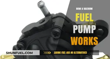 Understanding Vacuum Fuel Pumps: Functionality and Operation Explained