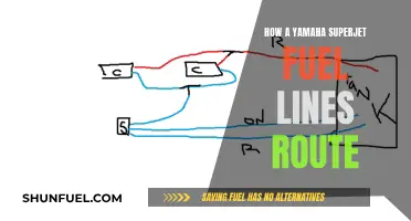 Unveiling the Secrets: Yamaha Superjet's Fuel Line Routing