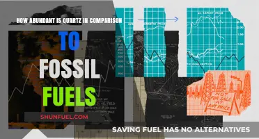 Quartz Abundance: A Fossil Fuel Alternative?