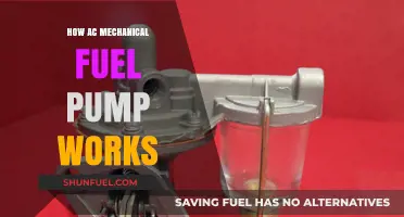 Understanding the Functionality of AC Mechanical Fuel Pumps in Vehicles