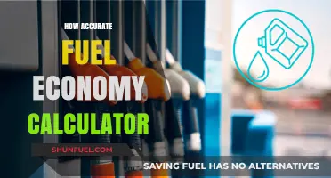 How Accurate Are Fuel Economy Calculators? A Comprehensive Guide