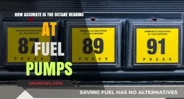 Pump Precision: Unveiling the Accuracy of Octane Ratings at Fuel Stations