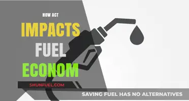 How ACT Regulations Influence Fuel Economy and Efficiency