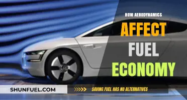 Aerodynamics and Fuel Efficiency: Unlocking Savings Through Airflow Optimization