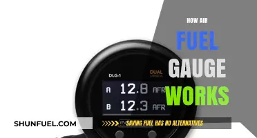 Understanding the Functionality of an Air-Fuel Gauge in Vehicles