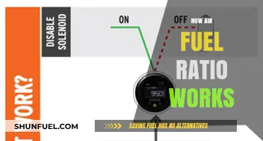 Understanding Air-Fuel Ratio: Optimizing Engine Performance and Efficiency Explained