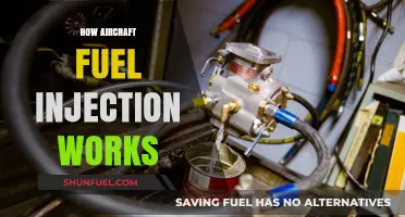 Understanding Aircraft Fuel Injection: A Comprehensive Guide to Its Functionality