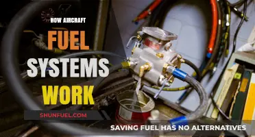 Understanding Aircraft Fuel Systems: Components, Operation, and Efficiency Explained