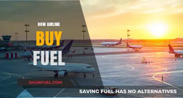 How Airlines Strategically Purchase Fuel: A Comprehensive Guide