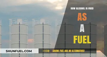 Alcohol as Fuel: Sustainable Energy Source for a Greener Future